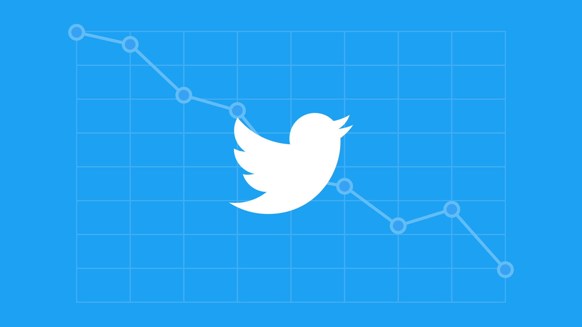 Why Twitter is in Loss? Where Did it All Go Wrong? • AtulHost