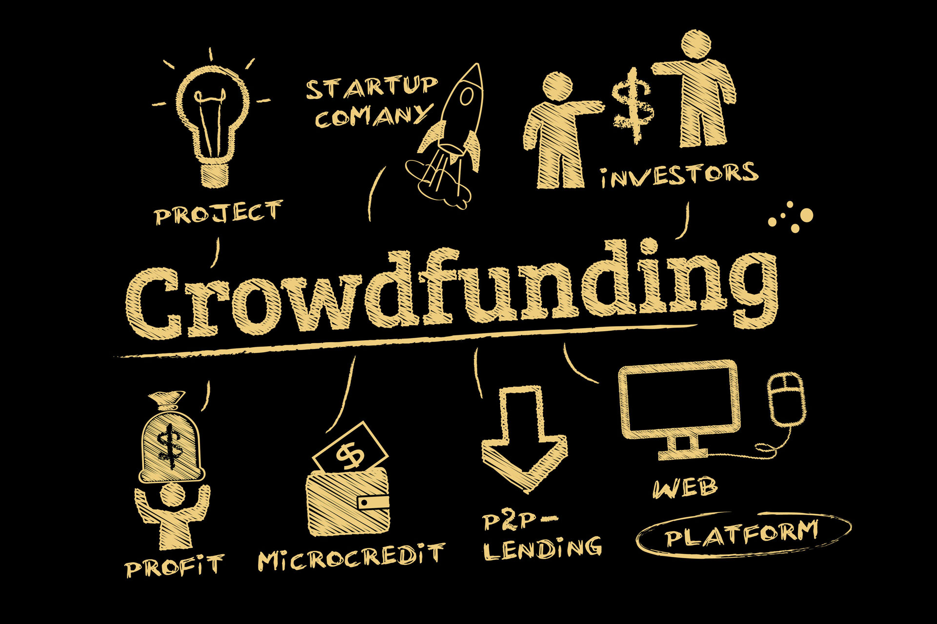 5-things-to-consider-before-launching-a-crowdfunding-campaign-huffpost