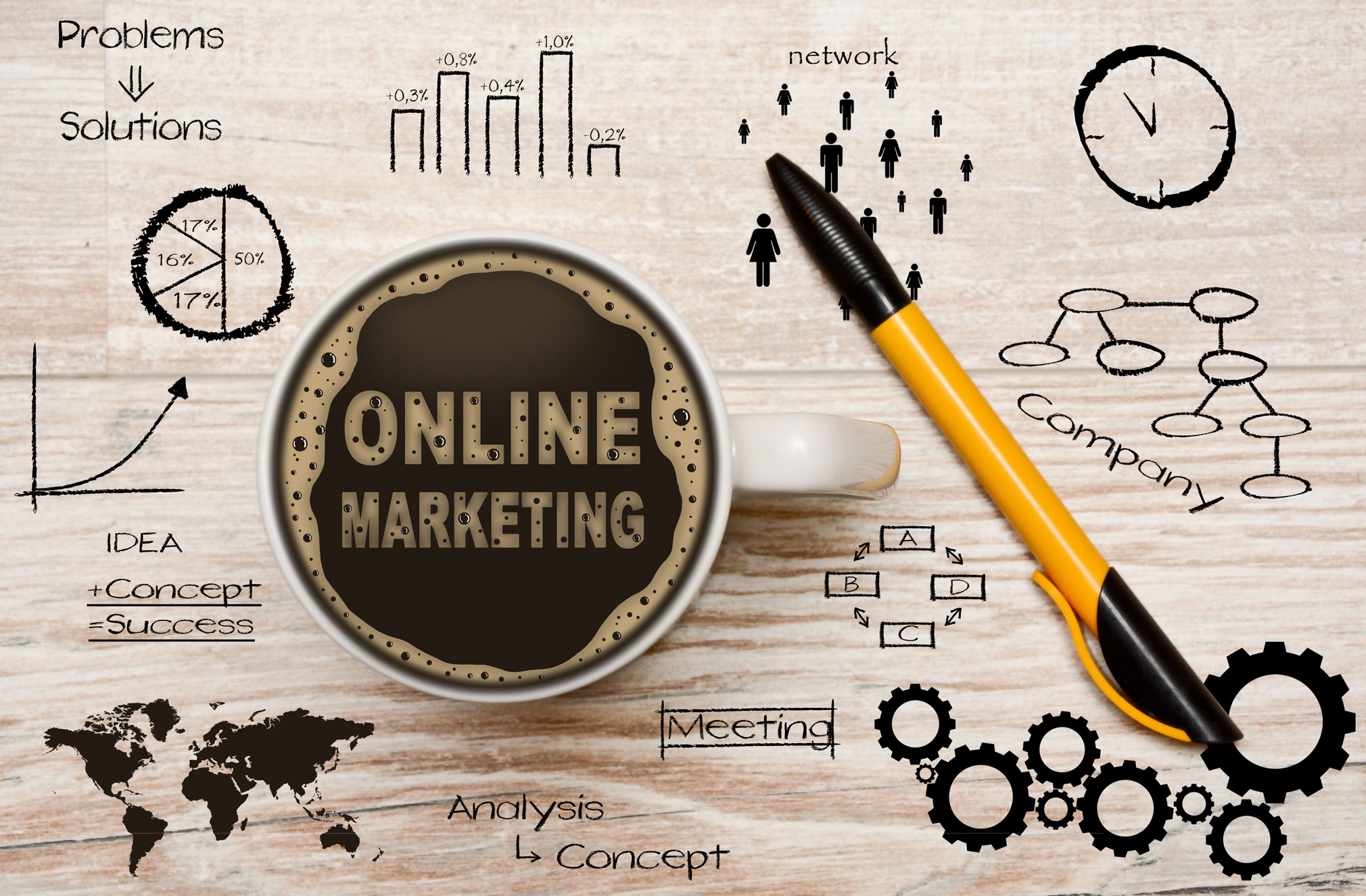 Checklist for Online Marketing â€“ Ways to Promote Website â€“ AtulHost